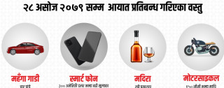 गाडी, मोटरसाइकल, मोबाइल र मदिरा आयात प्रतिबन्ध २८ असोजसम्म